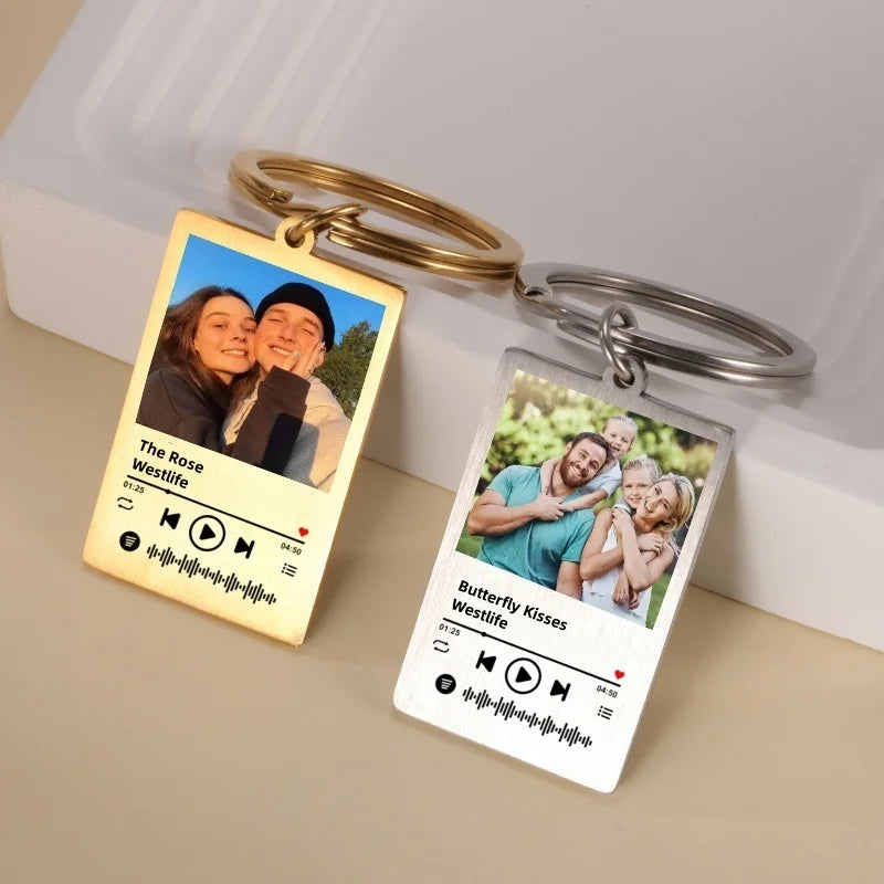 Amuleto Musical Personalizado "Sintonía del Alma" – Foto y Canción
